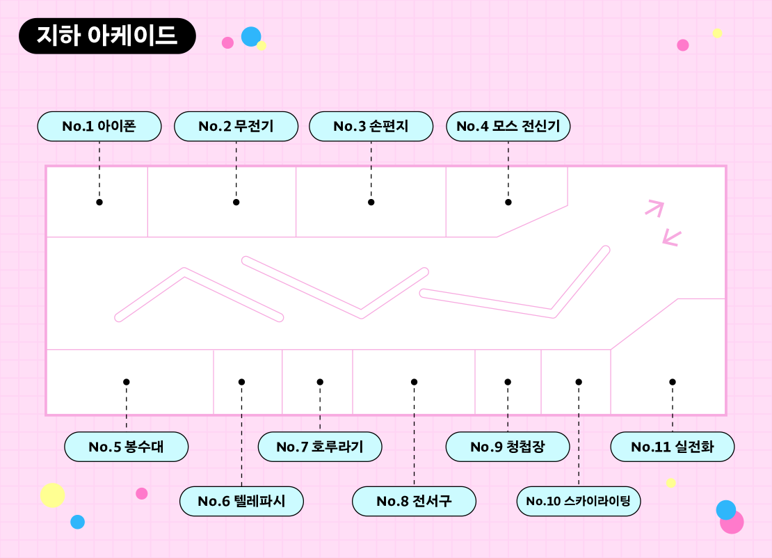가이드 맵