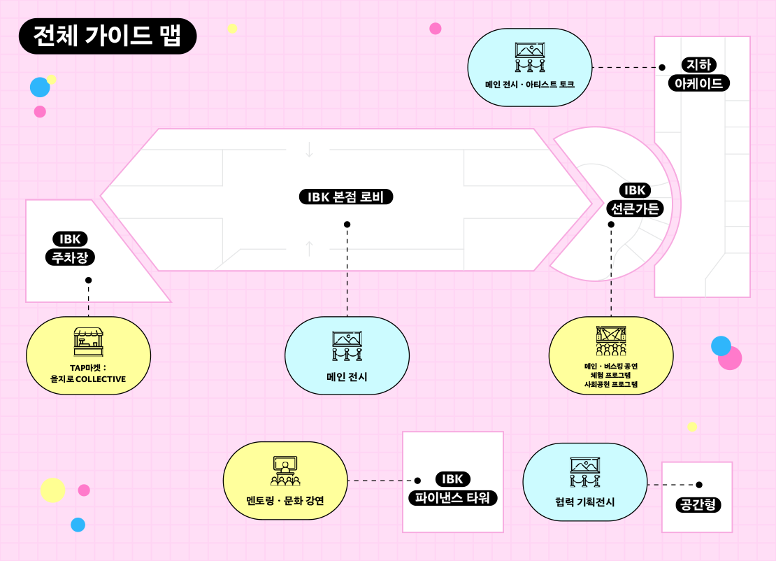 전체 가이드 맵